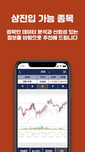 증권 추천주 알림기 – 오늘의 추천종목 screenshot 1