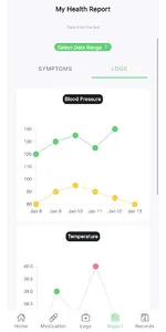 Care Trackr screenshot 1