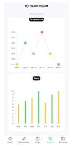 Care Trackr screenshot 4