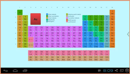 Acid - Base Titration screenshot 7