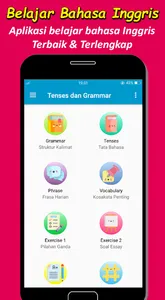 Buku Pintar Bahasa Inggris screenshot 0