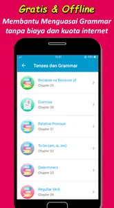 Buku Pintar Bahasa Inggris screenshot 1
