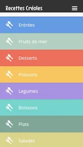 Recettes Créoles screenshot 2