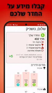נושניק screenshot 0