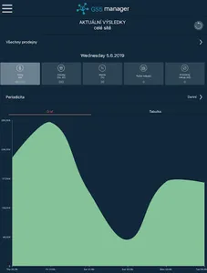 GS5 Manager screenshot 0