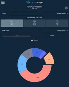 GS5 Manager screenshot 1