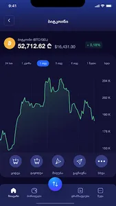 MyCoins screenshot 16