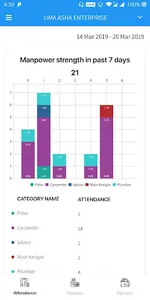 The Hajiri App screenshot 0