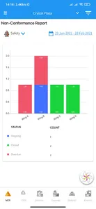 The Hajiri App screenshot 2