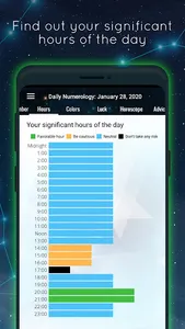 Numeroscope-Numerology,Numbers screenshot 4
