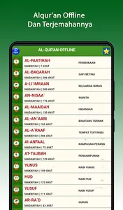 Sholawat Nuridzati screenshot 0