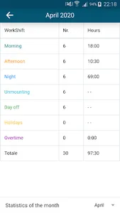 Florence - Nurse Calendar screenshot 2