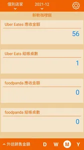 營收統計 screenshot 4