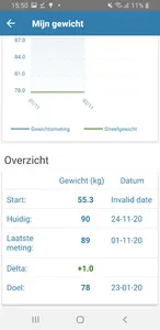NutriApp screenshot 5