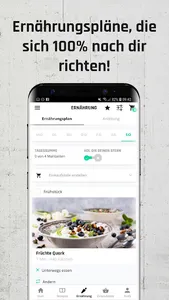 Ernährungsplan & Kalorienhilfe screenshot 0