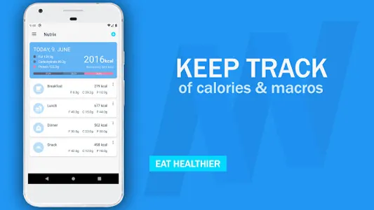Calorie Counter & Diet plan screenshot 0