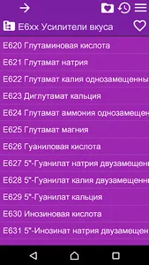 Пищевые добавки screenshot 3