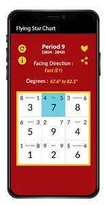 English Flying Star Chart App screenshot 2