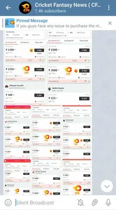 CFN - Cricket Fantasy News screenshot 4