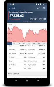 NYSE Stock Market screenshot 13