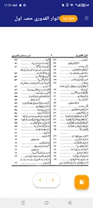 Anwar Ul Quduri Part 2 screenshot 2