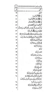 Hayat us Sahaba Part 3 screenshot 9