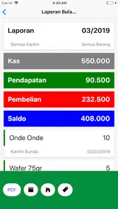 Kantin SekolahKu screenshot 5
