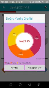 KPSS ÖABT Sınavı screenshot 2