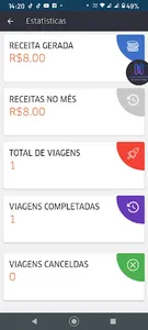 O Anjo Serviços de entrega Pil screenshot 2