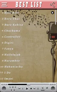 Controller Wimbo Willy Paul screenshot 1