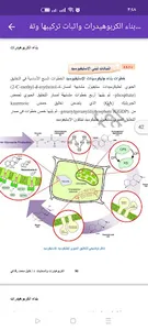Carbohydrates and sweetener screenshot 9
