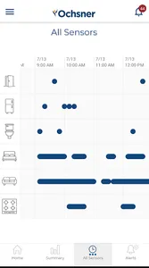 Connected Home By Ochsner screenshot 3