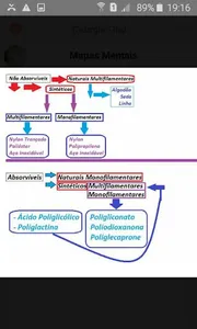 Odonto Questões screenshot 3