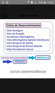 Odonto Questões screenshot 4