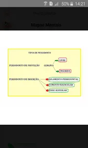 Odonto Questões screenshot 5