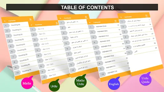 All-In-One Kids Books Class KG screenshot 11