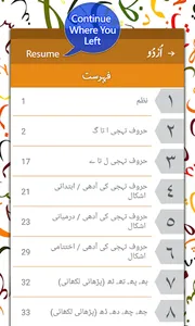 Class KG Urdu For Kids screenshot 1