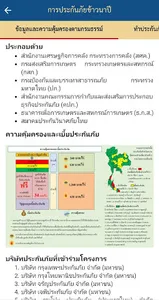 กูรูประกันข้าว screenshot 1