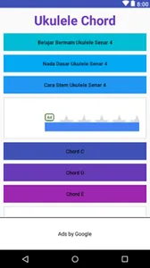 Belajar Ukulele Untuk Pemula screenshot 0