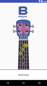 Belajar Ukulele Untuk Pemula screenshot 4
