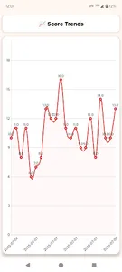 Canada Citizenship Test 2025 screenshot 7