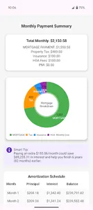 Mortgage Calculator by Oldgate screenshot 1