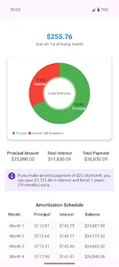 Mortgage Calculator by Oldgate screenshot 3