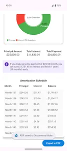 Mortgage Calculator by Oldgate screenshot 4