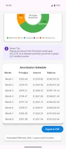 Mortgage Calculator by Oldgate screenshot 6