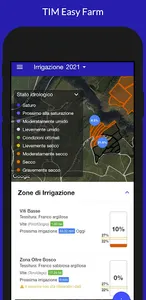 Tim Easy Farm screenshot 3