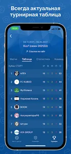 ОЛЛФ screenshot 3