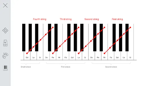 Violin Fingers screenshot 3