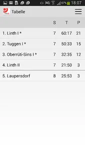 MyIHS screenshot 4