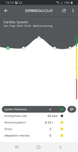 Omegawave screenshot 1